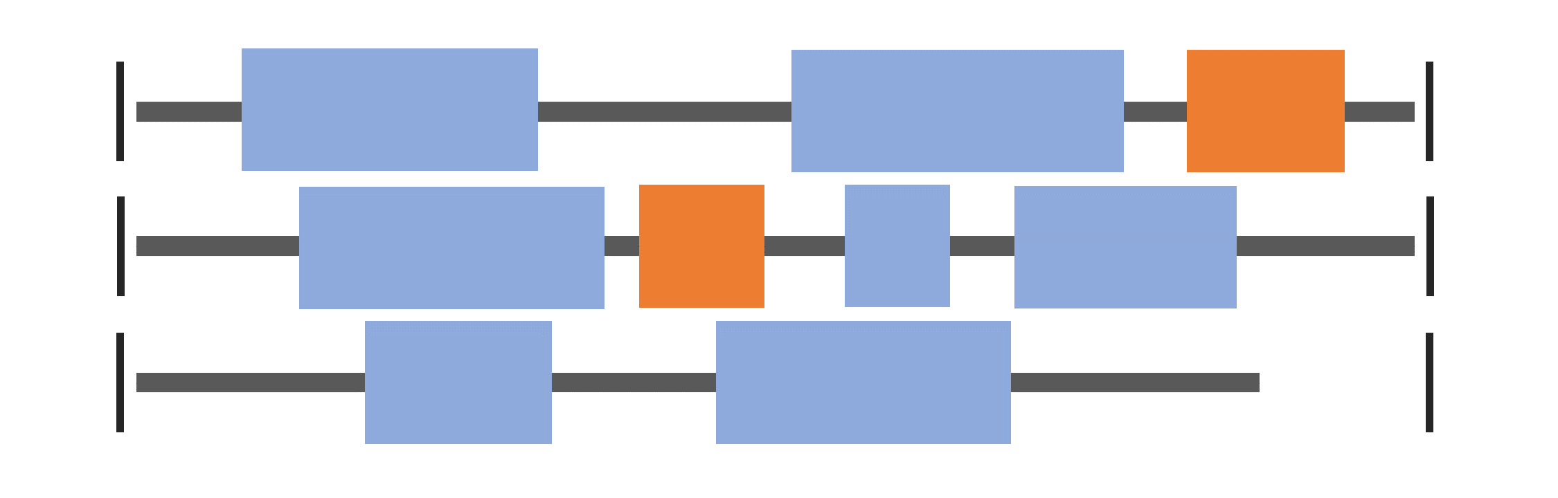 OMD Go planning workspace for dispatch and route execution.